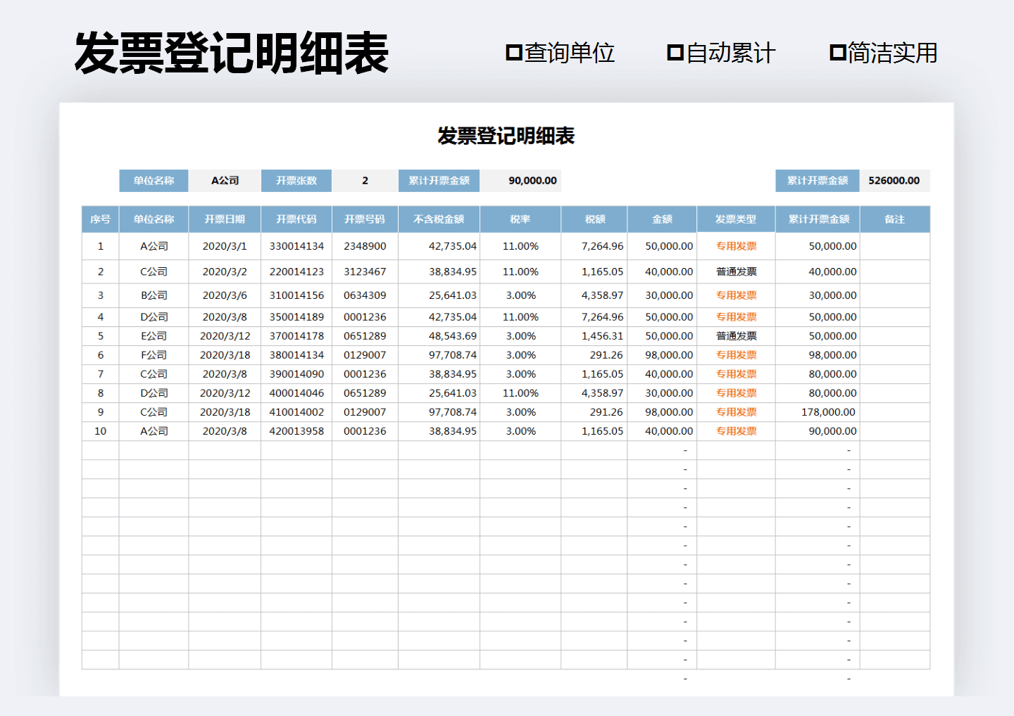 发票明细登记表（自动按客户累计）