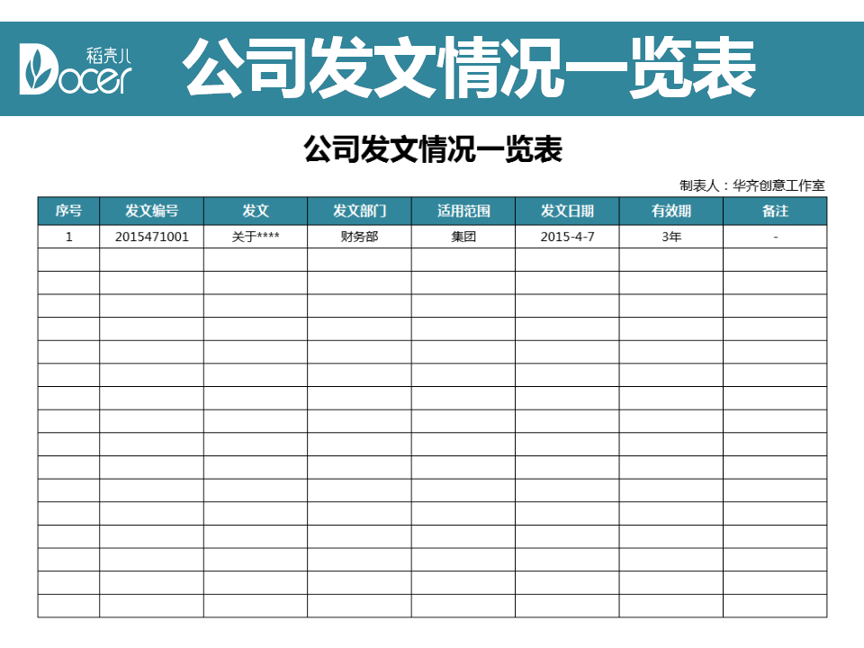 公司发文情况一览表