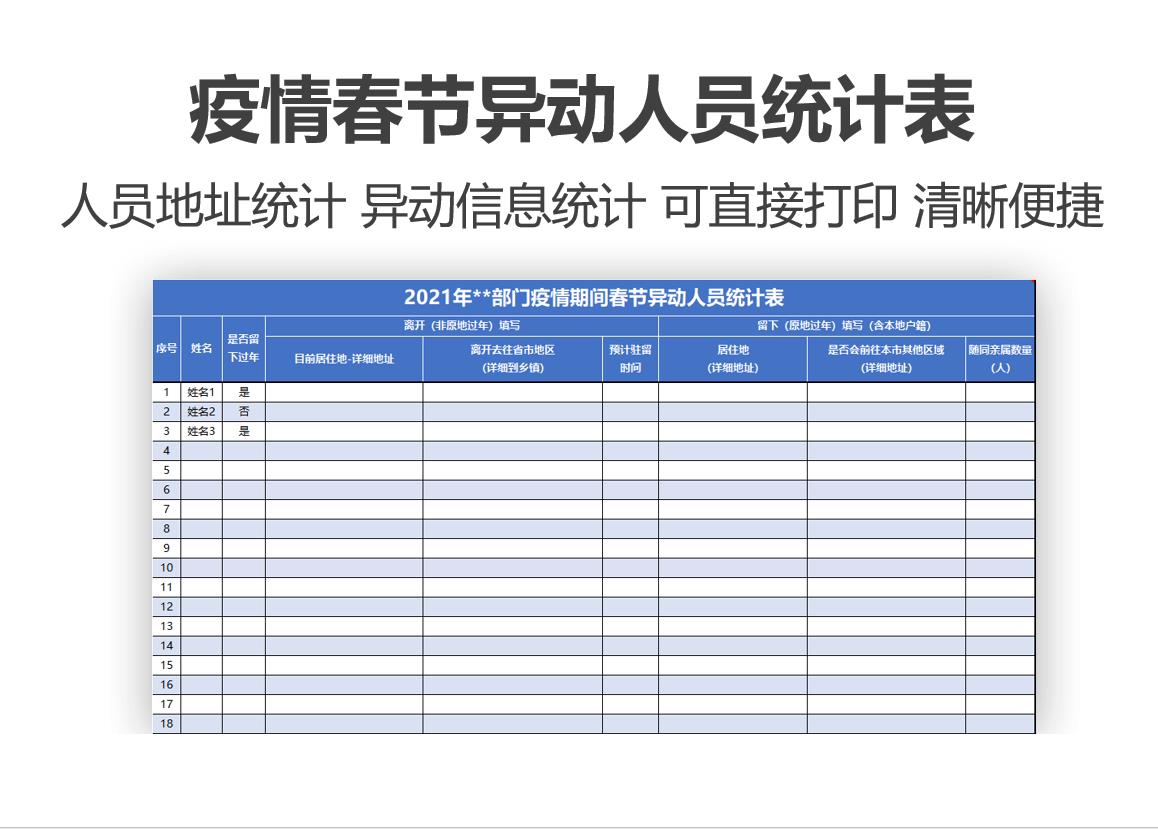 疫情春节期间人员异动统计表