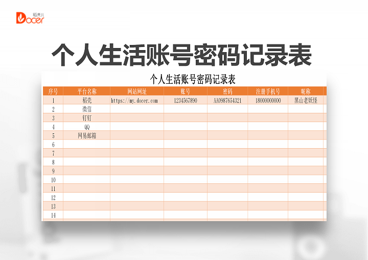 个人账号密码记录表