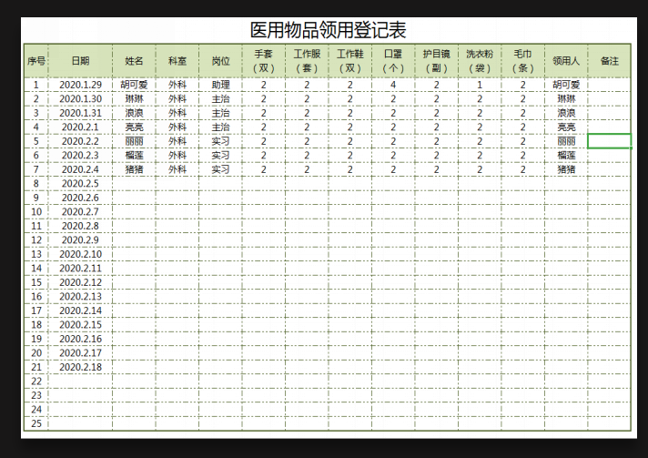 医用物品领用登记表