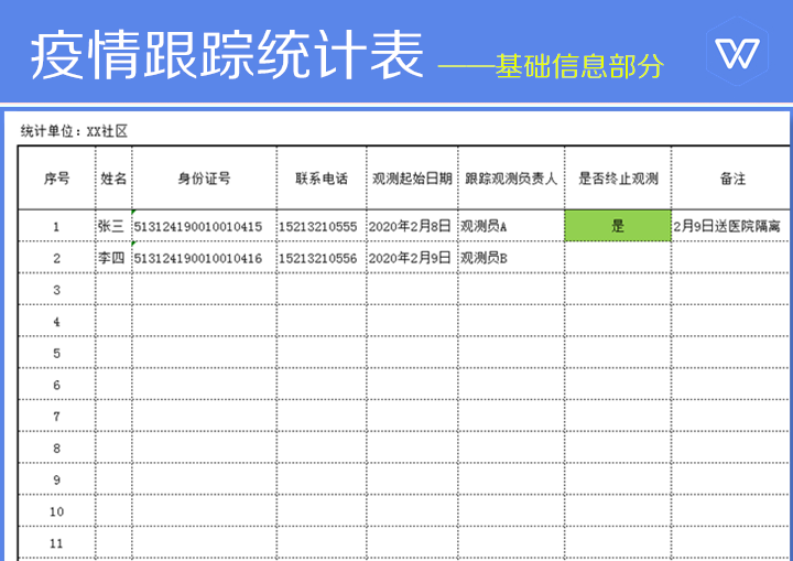 疫情跟踪统计表