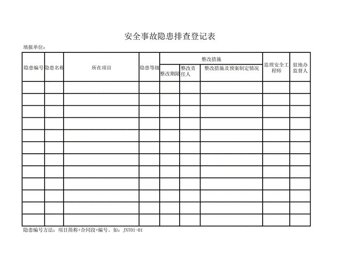 安全隐患排查登记表