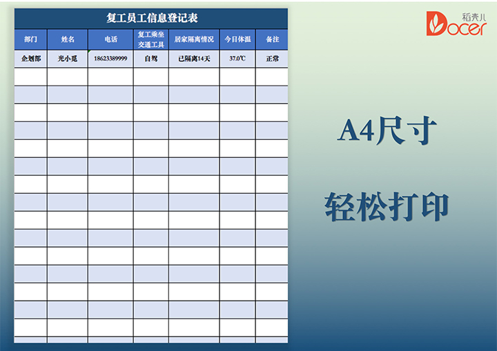 企业员工复工人员情况登记表