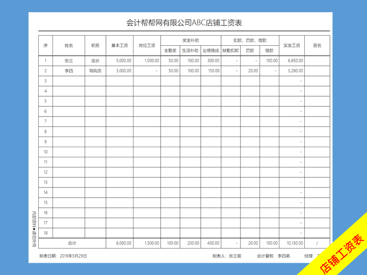 店铺人员工资表格