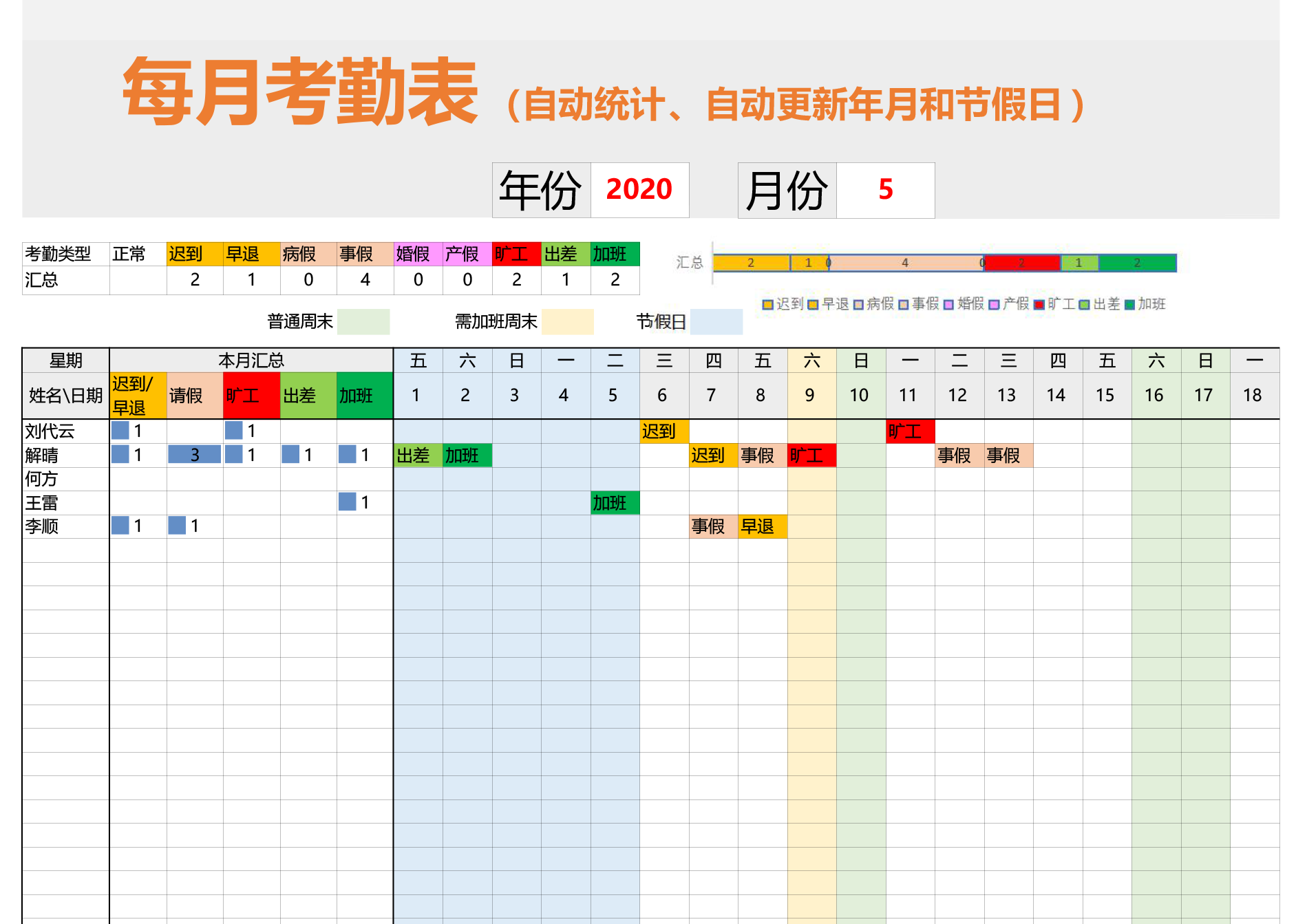 考勤表（自动统计，年年可用）