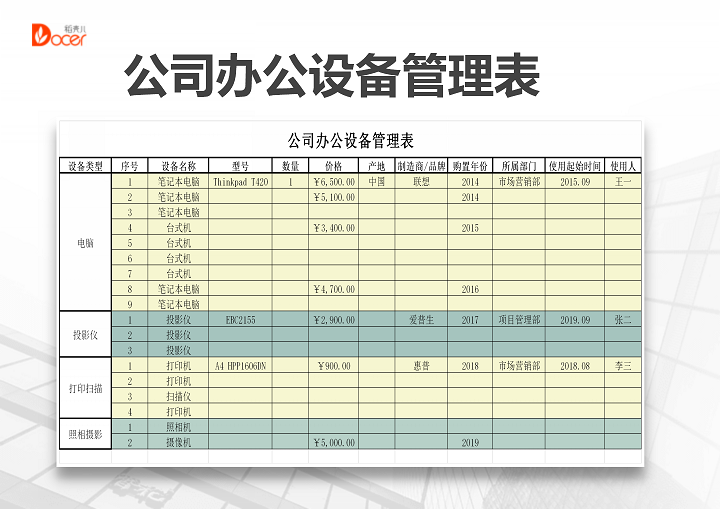 简约公司办公设备管理统计表