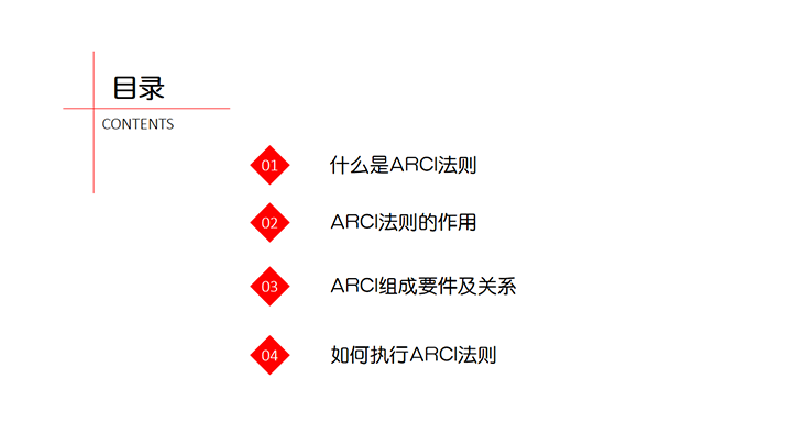 红色极简风企业培训ppt模板