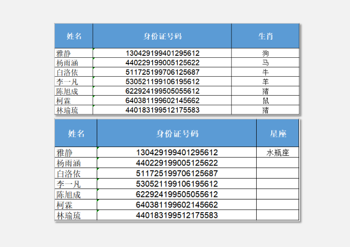 身份证信息提取文档