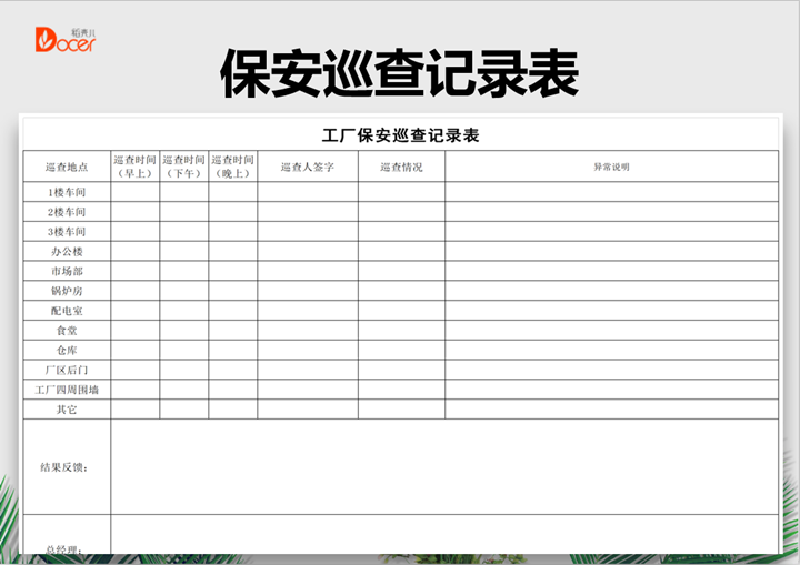 工厂保安巡查记录表