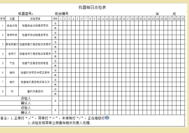 机器每日点检表