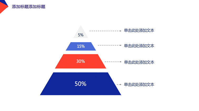 2020年终总结汇报