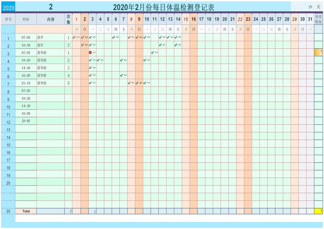 家庭或公司每日体温检测登记表