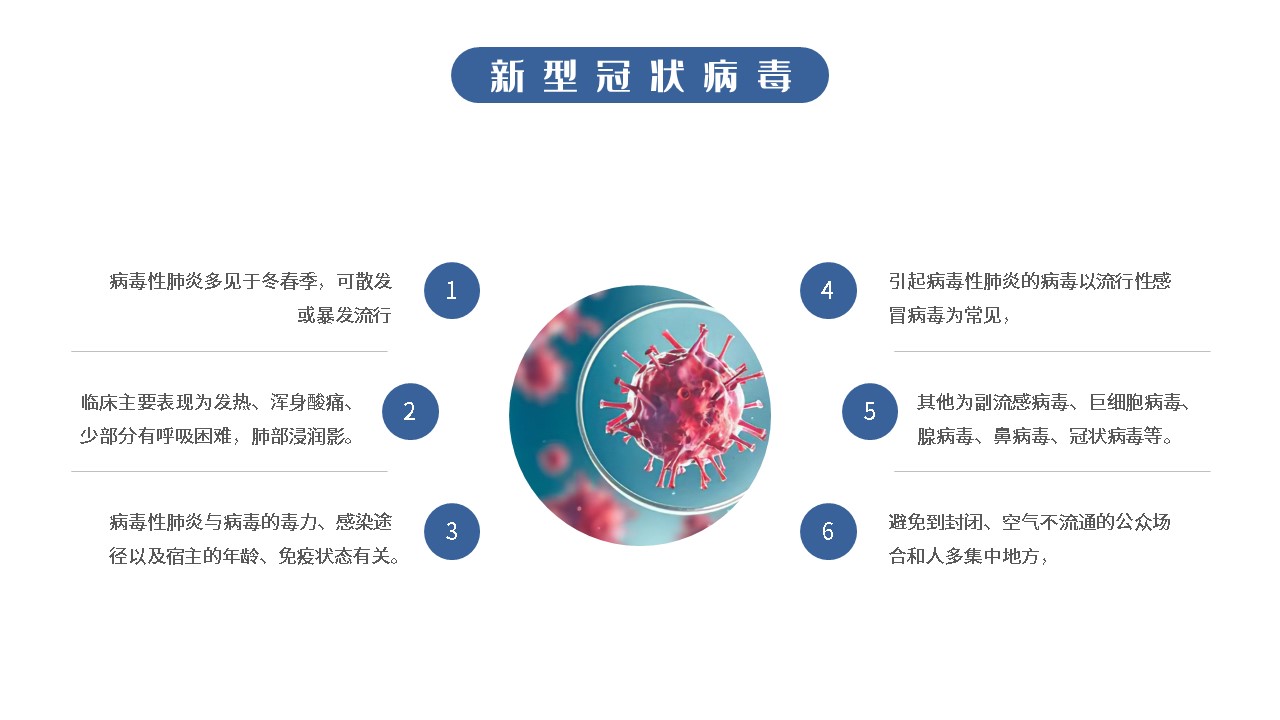 新型冠状病毒科普知识宣讲PPT