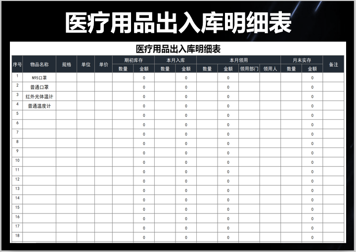 医疗用品出入库明细表