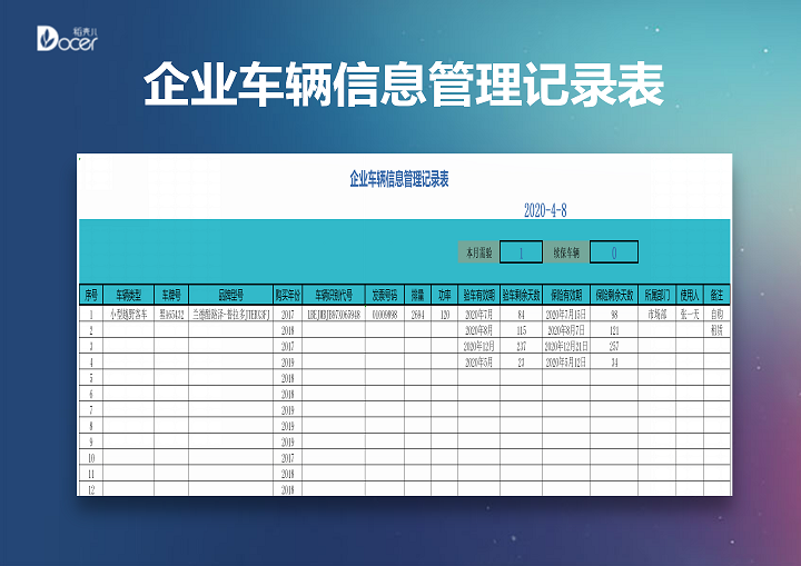 企业车辆信息管理表