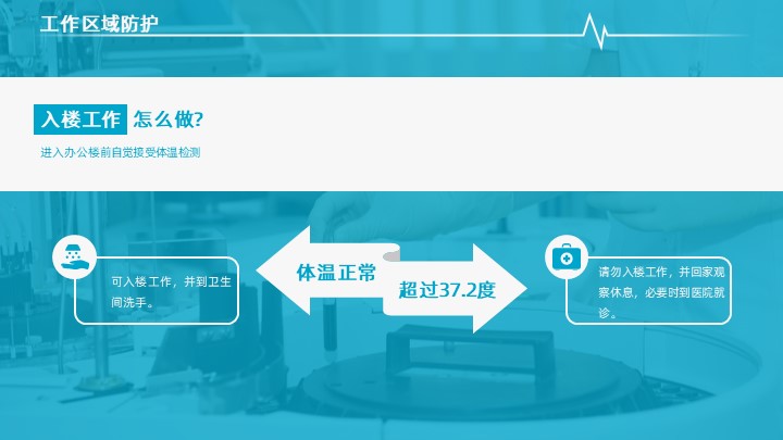 企业复工疫情防护ppt模板