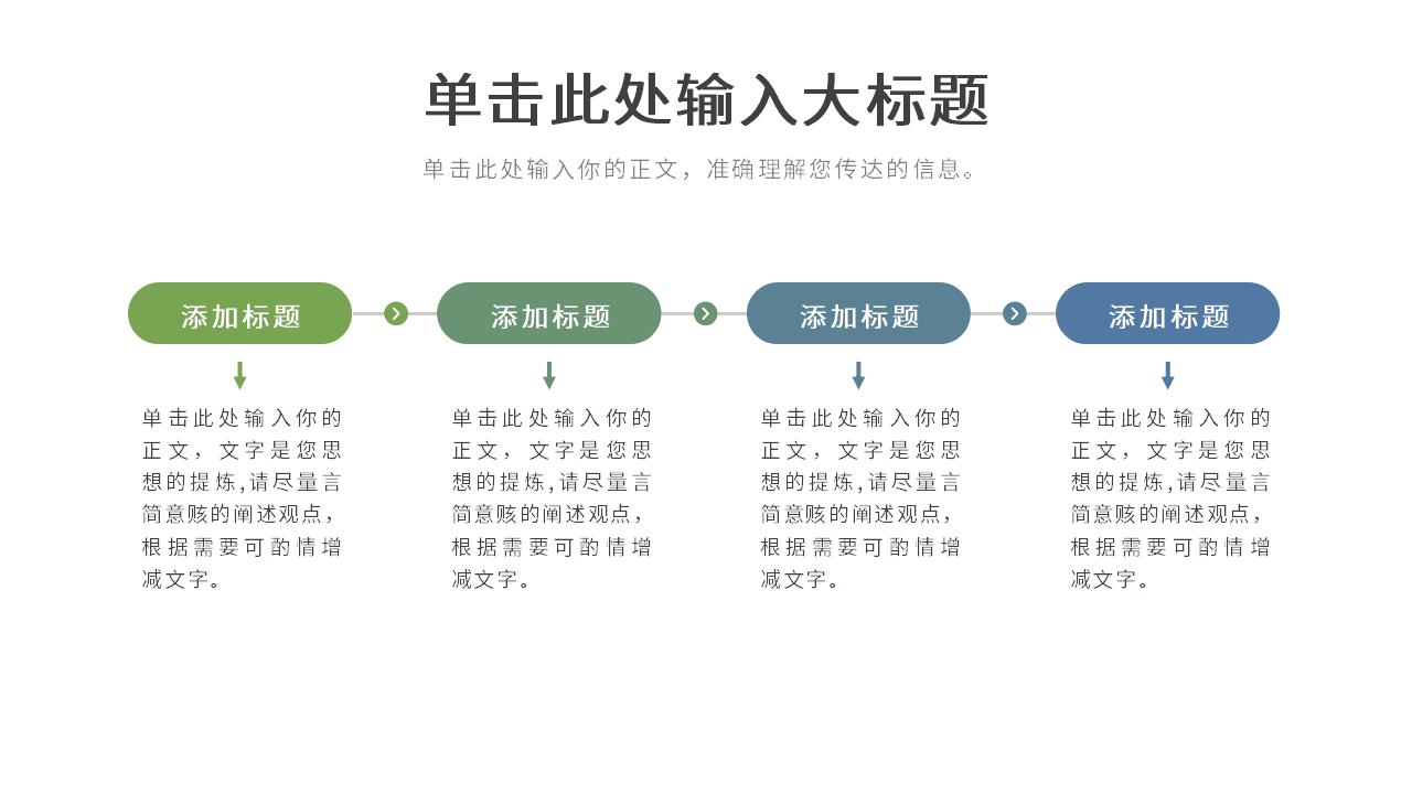 【AI智能模板】绿色小清新环保知识教育