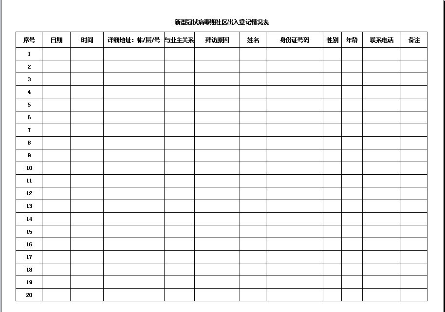 新型冠状病毒期社区出入登记情况