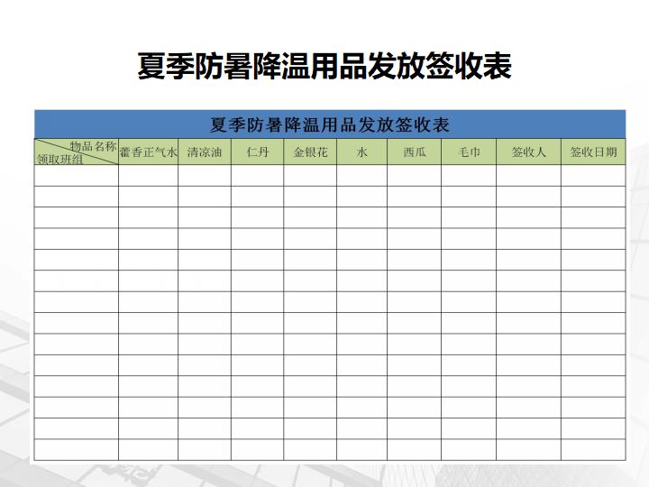 防暑降温用品发放台帐