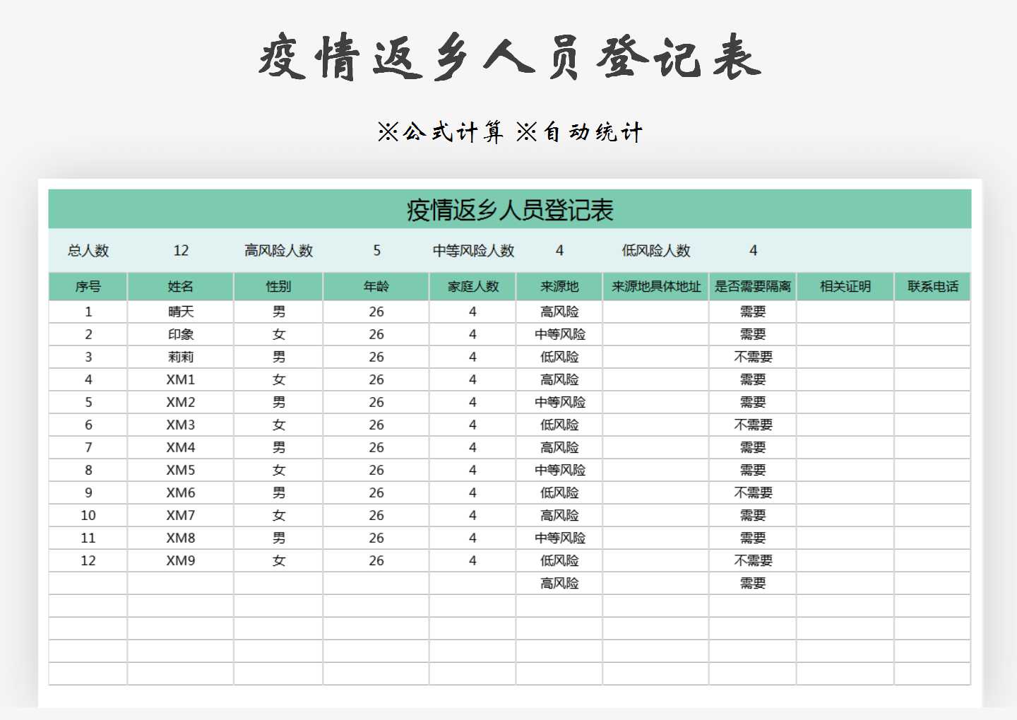 疫情返乡人员登记表