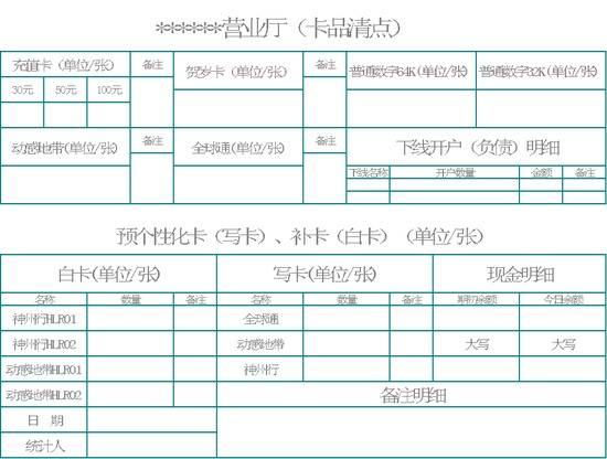 卡品清点单