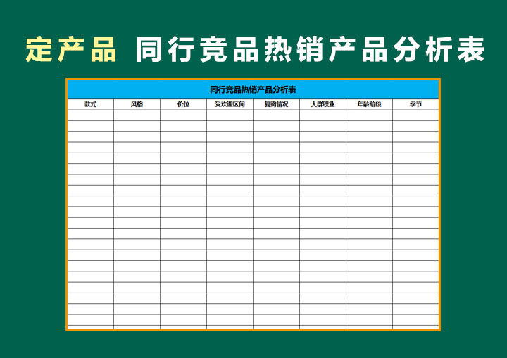 电商平台产品规划监控计划表