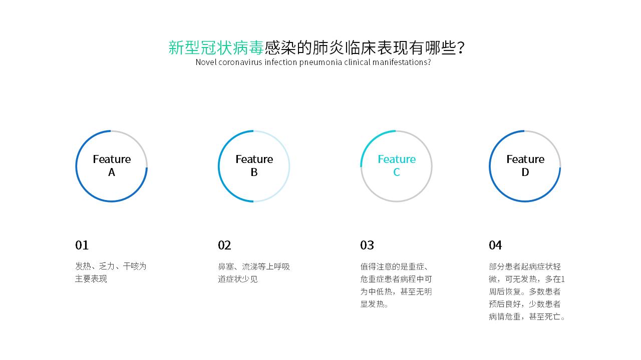 绿色风医疗疫情防控PPT模板