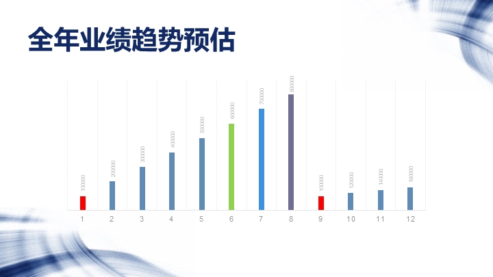 互联网项目市场营销工作计划演讲