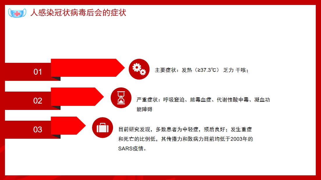 新型肺炎冠状病毒预防知识PPT