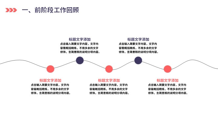 简约大气工作总结工作汇报PPT