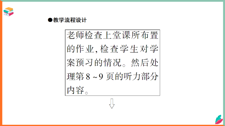 高中英语北师大版高二下册《Unit19-Period Ⅲ》课件