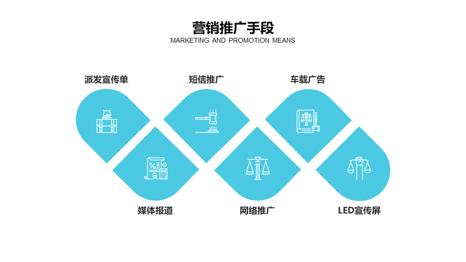 正文4_02商务风银行线上活动策划方案模板