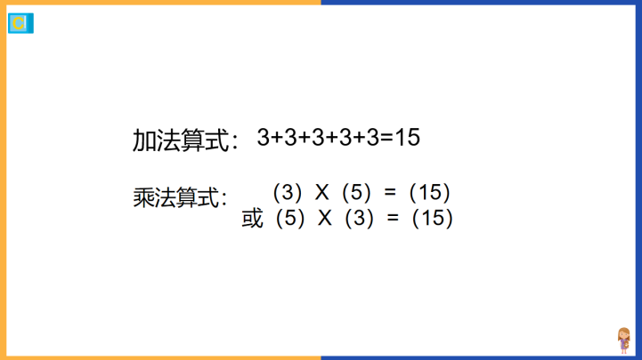 小学数学冀教版二年级上册《认识乘法》课件