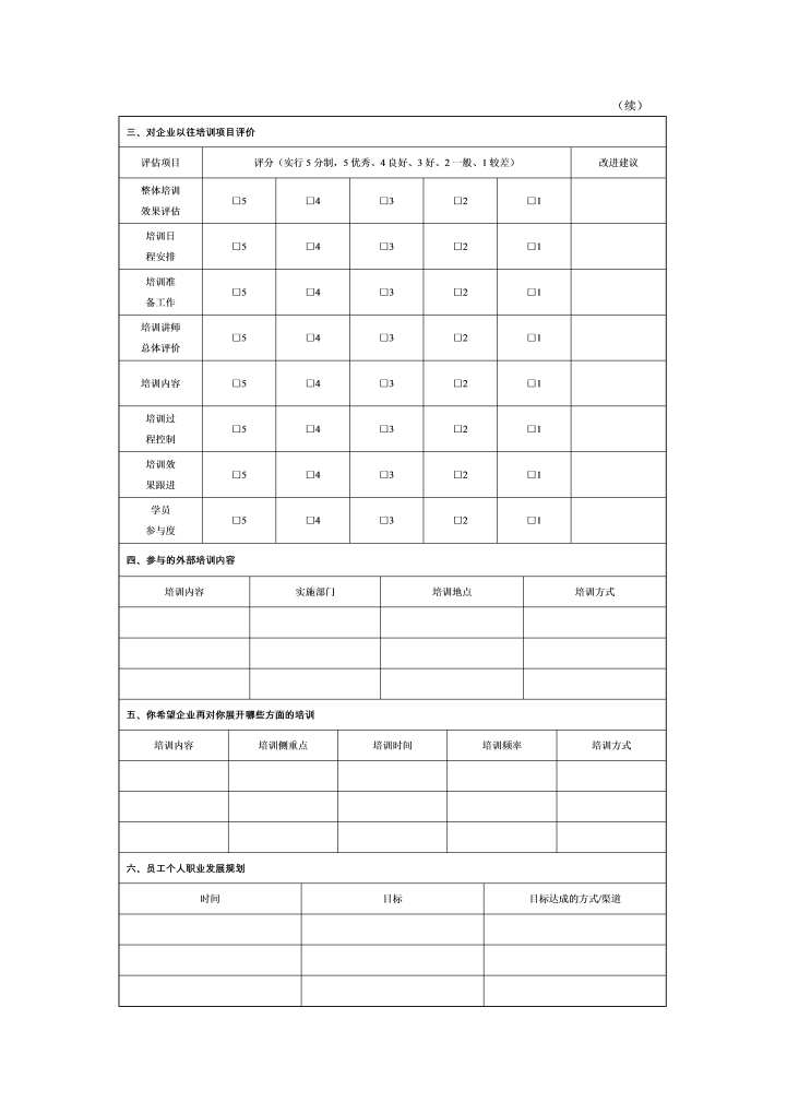 基层员工培训需求调查表