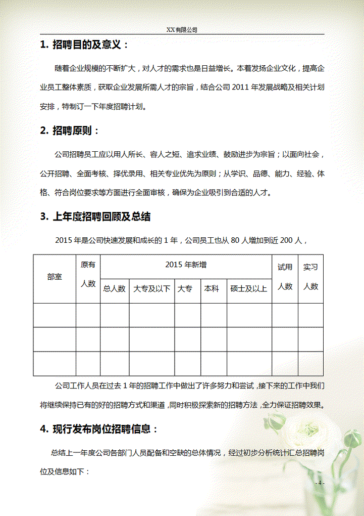 公司年度招聘计划书1