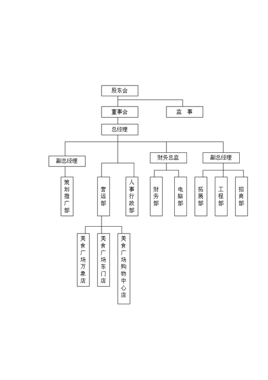 公司简介