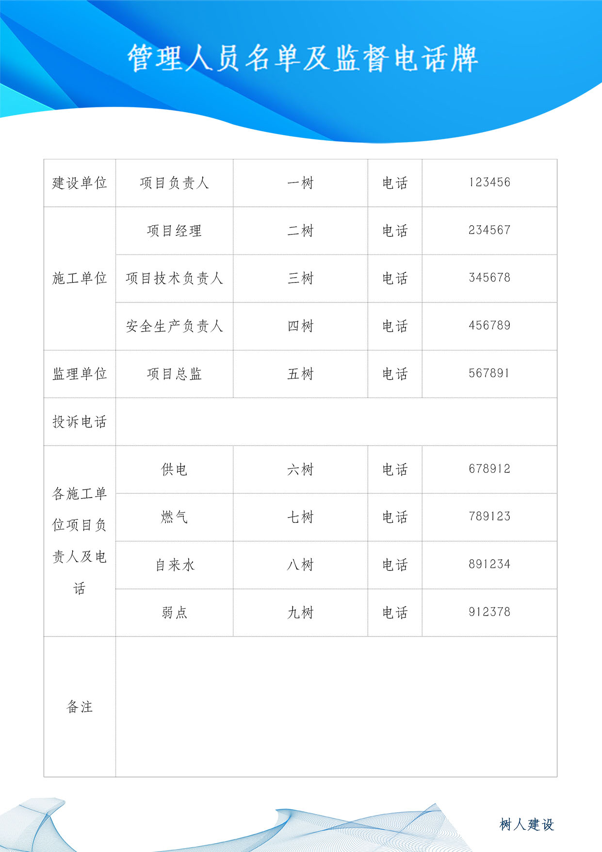 工地项目管理人员名单及监督电话