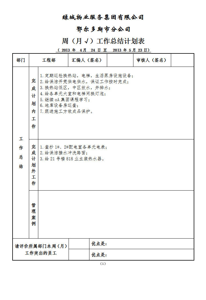 马军工作总结