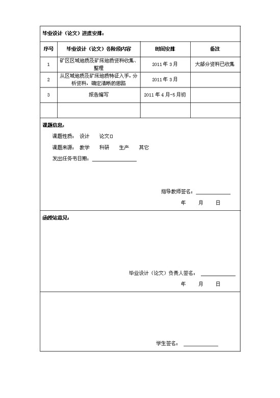 中国地质大学毕业论文