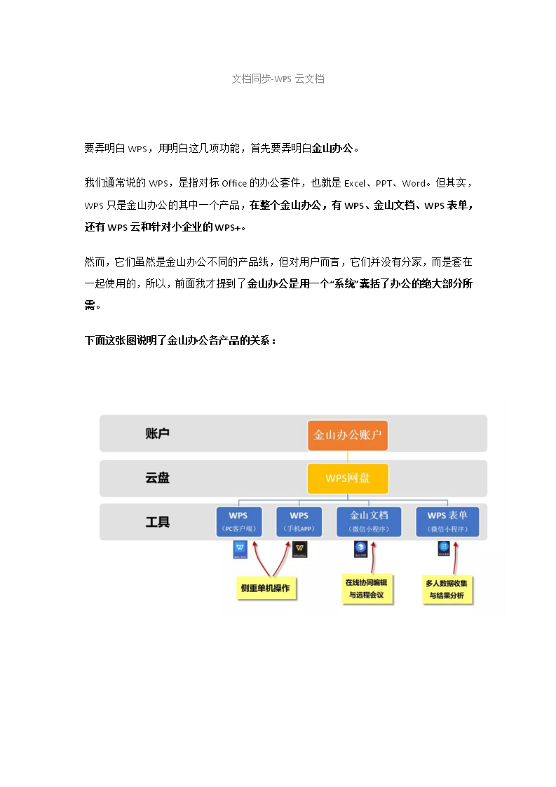 疫情报备工具教程