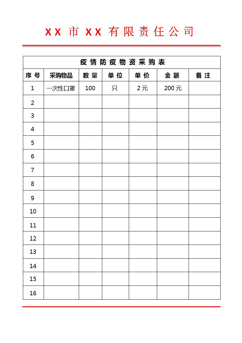 疫情防疫物资采购表模板