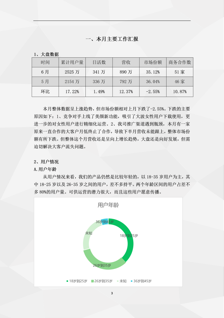 市场部月度工作总结汇报