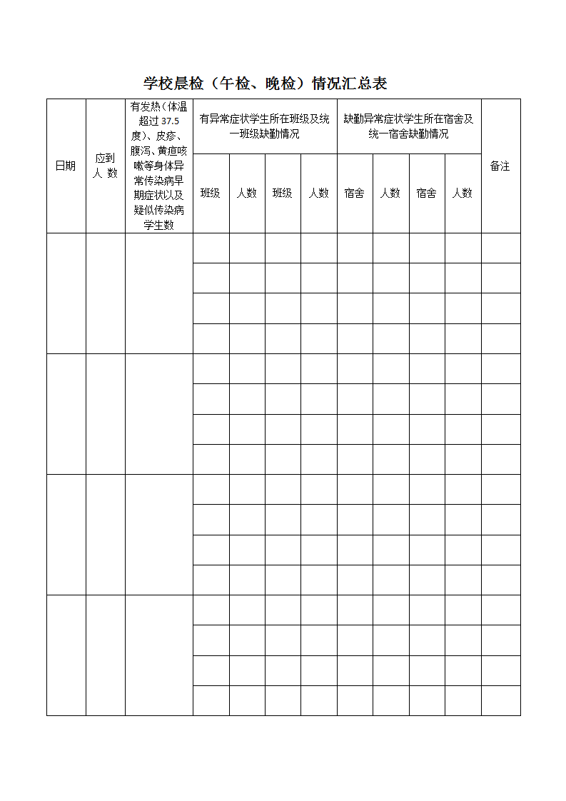 学校传染病肺炎疫情信息报告登记