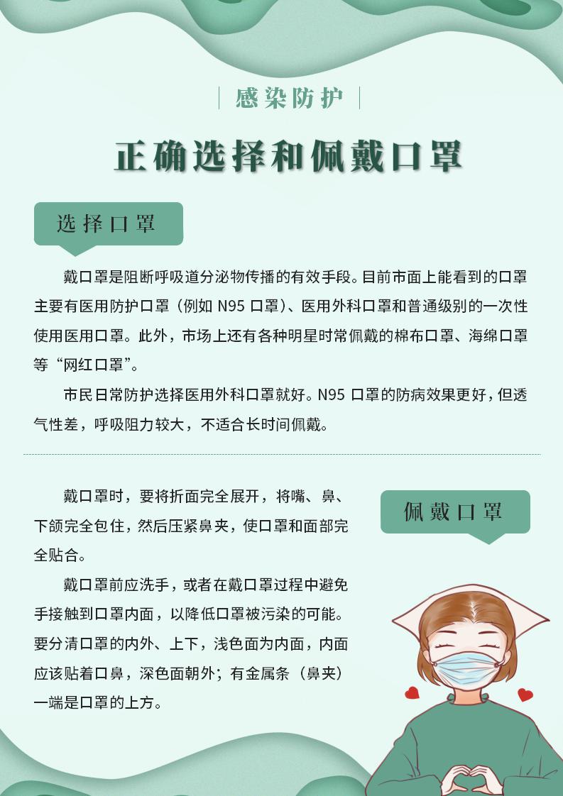 预防流感口罩医疗公益海报