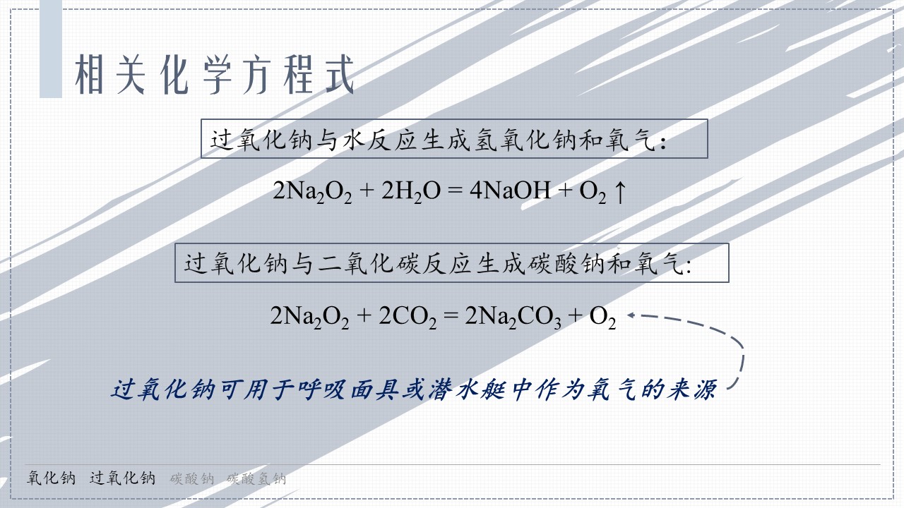 高中化学人教版高一必修第三章《几种重要的金属化合物》教育教学课件