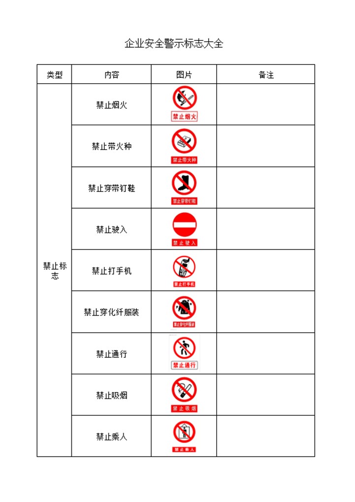 企业安全警示标志大全