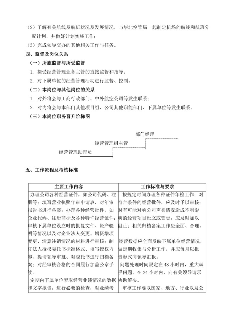 企业之经营管理助理员工作说明