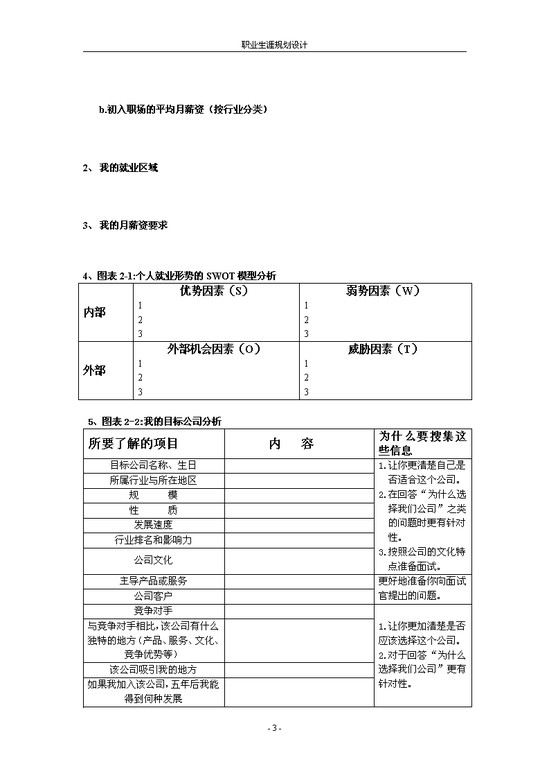 职业生涯规划表