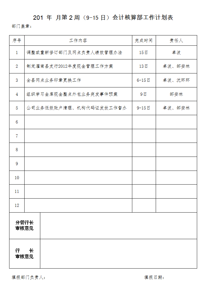 部门周工作计划表